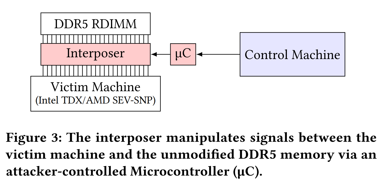 6cb0e3ee-d2c8-46e3-baa8-1c3c6eda66a1.png